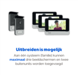 Philips WelcomeEye Connect Wi-Fi deurbel met camera_