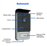 Philips WelcomeEye Connect Wi-Fi deurbel met camera_