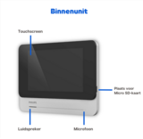 Philips WelcomeEye Connect Wi-Fi deurbel met camera_