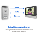 Philips WelcomeEye Comfort Pro intercom met camera