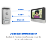 Philips WelcomeEye Connect Pro Wi-Fi deurbel met camera