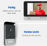 Philips WelcomeEye Comfort intercom met camera