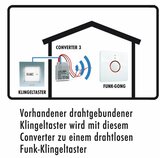 m-e BELL-5644 Wifi deurbel met converter - bedraad naar draadloos - 200 meter bereik