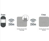 Thomson 513138 kinetische draadloze deurbel - op netstroom